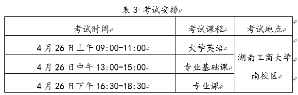 湖南工商学院.png
